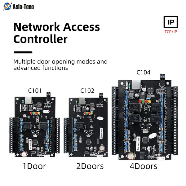 Asia-Teco Access Control Board Panel