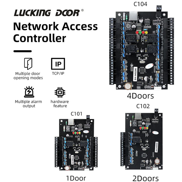 LUCKING DOOR Wiegand Network Access Controller