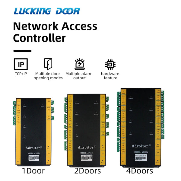 LUCKING DOOR Network Access Controller Board