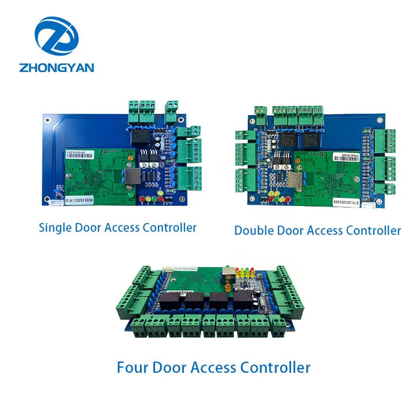 Wiegand Network Access Controller